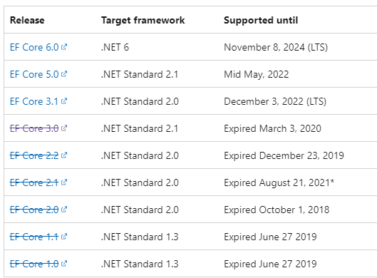 0dc9464e270a7c53b10f992ce51c360e_1651211580_6733.png 0dc9464e270a7c53b10f992ce51c360e_1651211580_6733.png