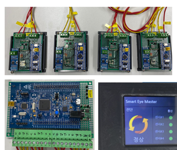 stm32