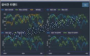 스마트 전력 안전 진단 시스템 - - HMI 개발 화면