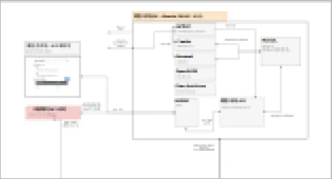 Ubuntu 기반 그룹웨어 메일 시스템·API 구축 - 구성도