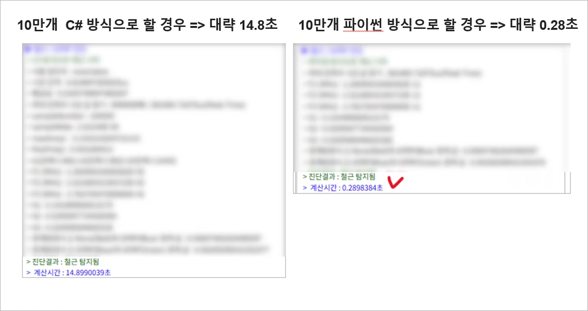 자동 초음파 측정 로봇 제어 시스템 - 계산식 성능 최적화 작업