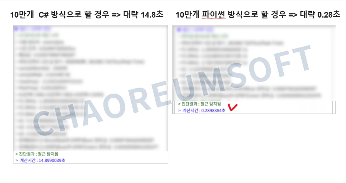 자동 초음파 측정 로봇 제어 시스템 - 계산식 성능 최적화 작업